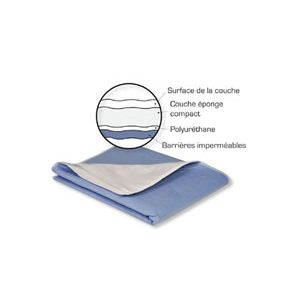 Abena Abri-Soft Bettunterlage waschbar mit Flügel 75x85 cm